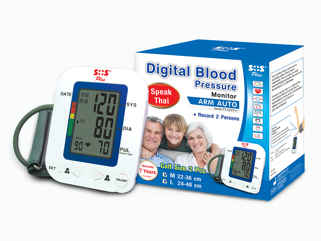 bloodpressure 1024x768